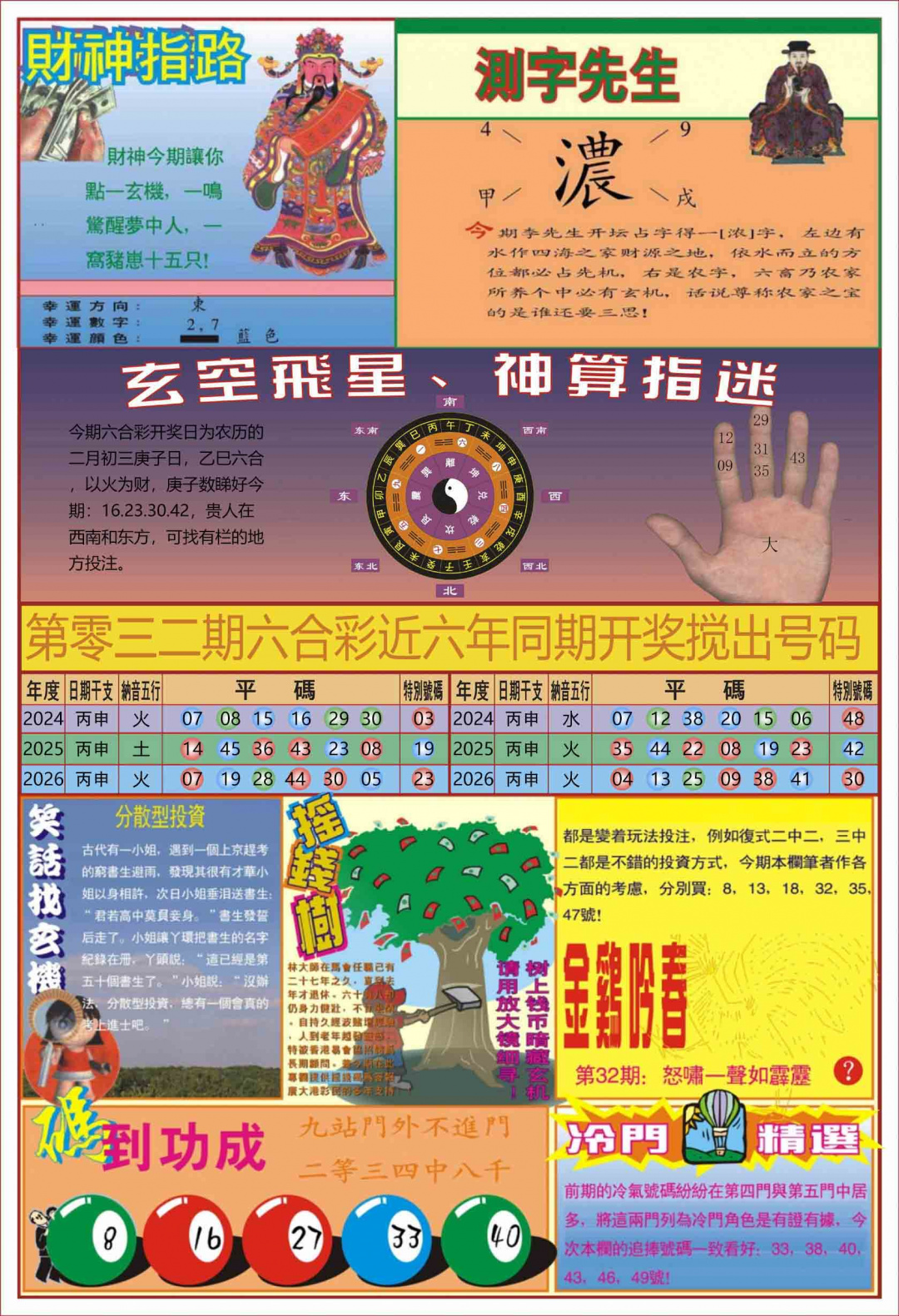 032期中四柱预测B[图]