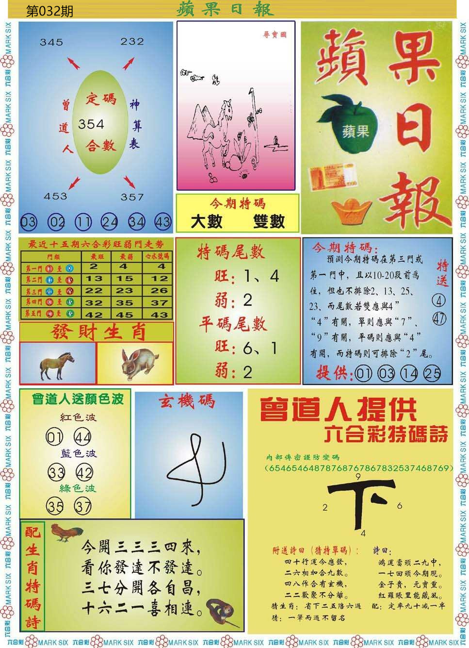 032期青苹果日报[图]